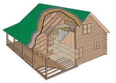 Packages Tradesman Style - Coventry Log Homes