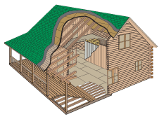 tradesman complete - Coventry Log Homes